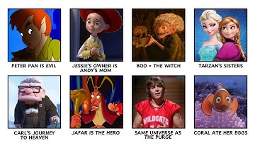 Every Crazy DISNEY Movie Theory That Might Actually Be True Explained in 15 Minutes