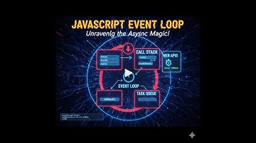 JavaScript Asynchronous Programming: Web API vs Node.js Runtime