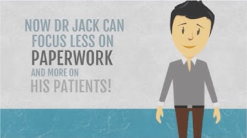 How OpenEMR Can Help you Run Your Clinic Easily