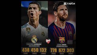 Old Football  Stats