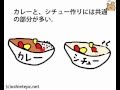 第2回　java初心者教室　クラスとは？