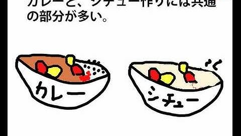 第2回　java初心者教室　クラスとは？