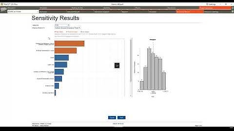 Sensitivity Analysis
