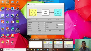 #metodesugeno#dua_inputan Penerapan Logika Fuzzy Dengan Metode SUGENO!!!