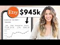 How I Did over $945,000 My First Calendar Year on ETSY