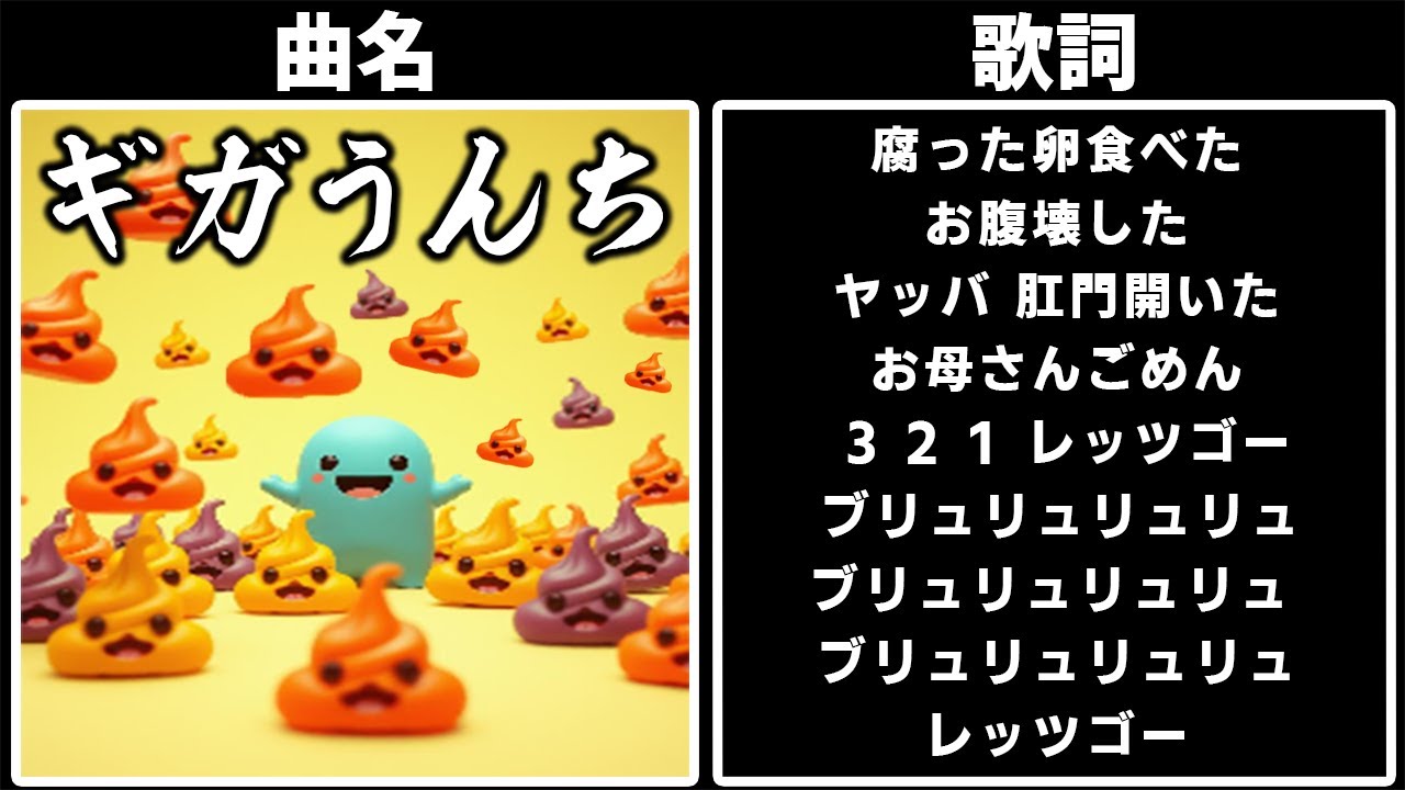 クソみたいな歌詞で曲作ったらガチで神曲ができた【Part3】