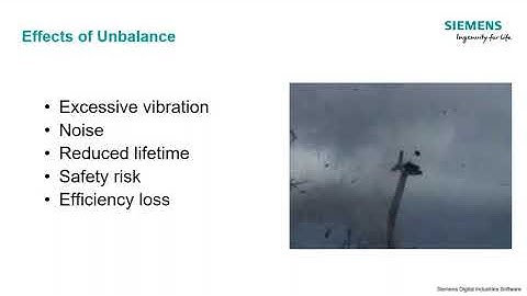 Balancing: Static, Coupled, Dynamic