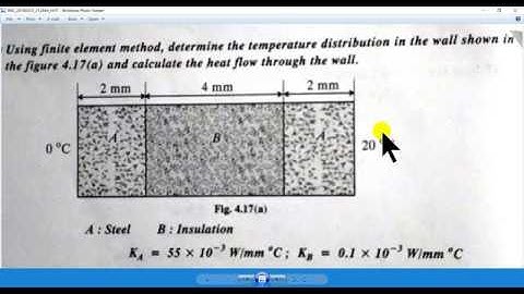 Steady state thermal analysis of a composite bar using Ansys workbench