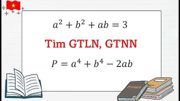 BĐT đề KS Nguyễn Trường Tộ - Kỹ năng dồn biến và hằng đẳng thức