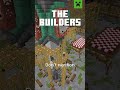 WHO ARE YOU ON THE SERVER WHO ARE YOU ON THE SERVER
