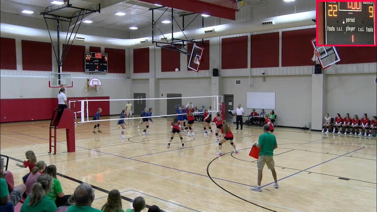 Smith Center Lady Red vs. Pike Valley Panthers volleyball YouTube