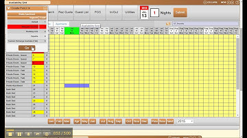 RezExpert - FAQ - How to create a Pencil-In