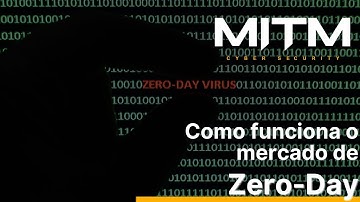 Como Funciona O Mercado de Zero-Day: A Ameaça Invisível