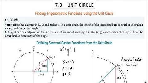 Terminal Points to find Sine and Cosine | Defining Sine and Cosine from the Unit Circle