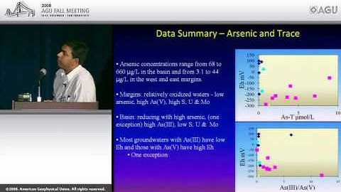 Fall Meeting 2008: Arsenic and Other Metals as Contaminants in Hydrologic Systems II