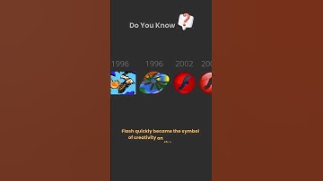 The Rise and Fall of Flash — The Web’s Most Iconic Era