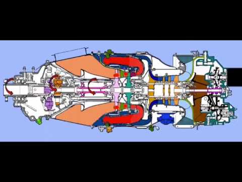 Video: Wie funktioniert ein pt6?