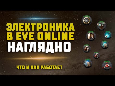 EVE Online. ЭЛЕКТРОНИКА ПОНЯТНЫМ ЯЗЫКОМ. Как работают модули на практике