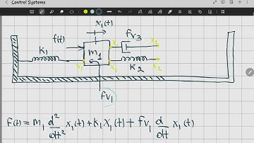 Solving Two-Mass Mechanical Systems | Differential Equations & Force Analysis