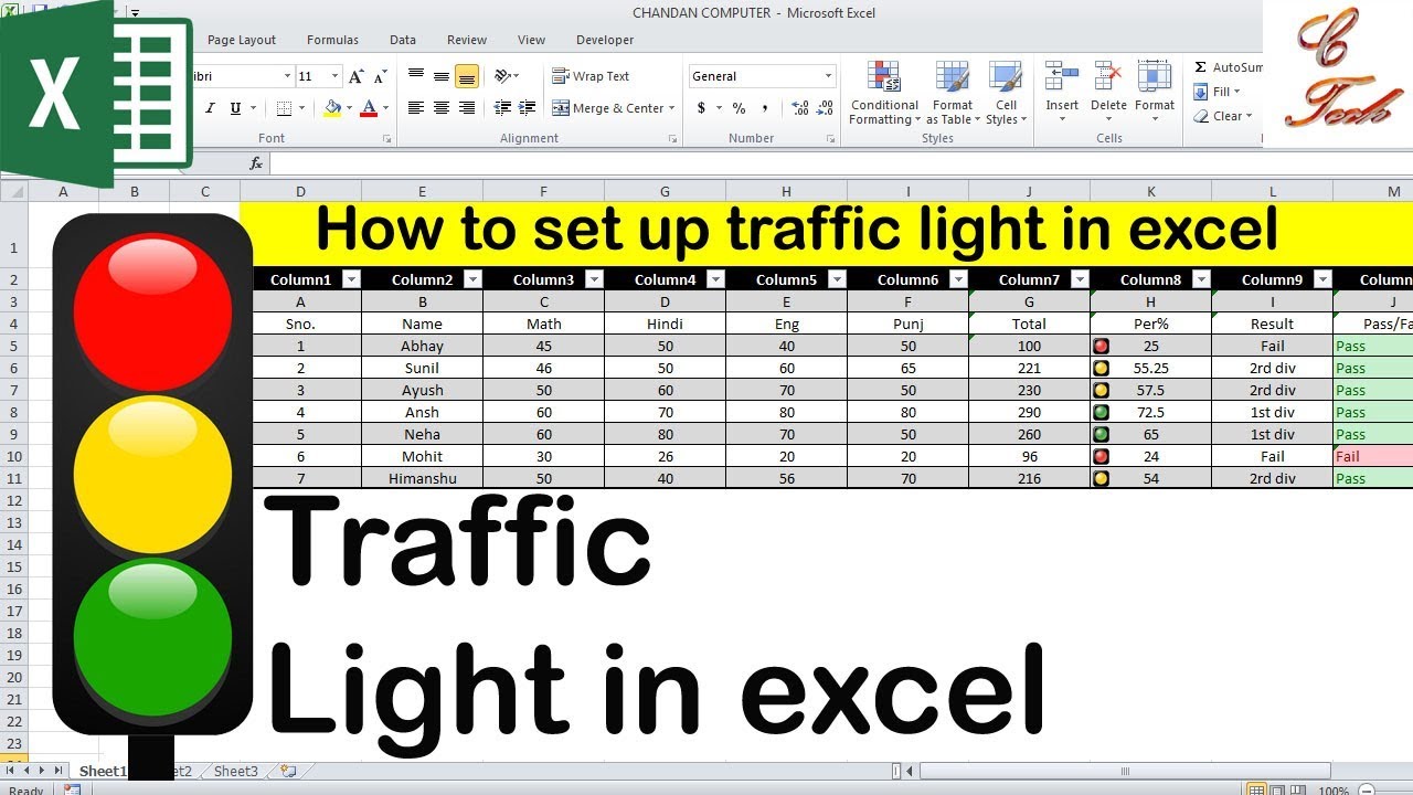 how to set up traffic light in Microsoft excel Throughout Stoplight Report Template