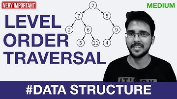 Level Order Traversal | Binary Tree | Tree Data Structure playlist C++ | Hello World | Hindi