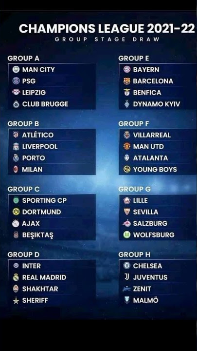 Hasil Draw liga champions