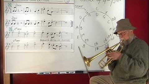 Explaining the basic jazz language