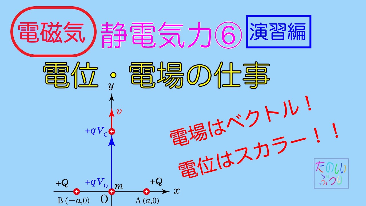 高校物理　電磁気　静電気力⑥ 電位・電場の仕事　演習