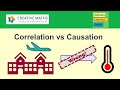 Correlation vs causation explained by Dr Nic with examples