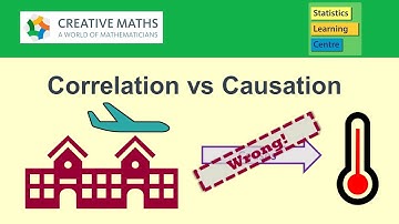 Correlation vs causation explained by Dr Nic with examples