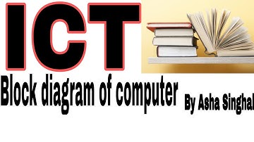 ICT || EPC - 3 || B.Ed. Part - 2 || Block Diagram of Computer || By Asha Singhal ✓✓