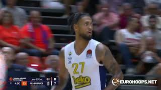 Valencia - Fenerbahce 77-74 Tyler Dorsey 17 Points On 47 3Pt, 3 Ists