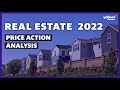 Real Estate 2022: The rise of rent, home prices, mortgage rates and inflation