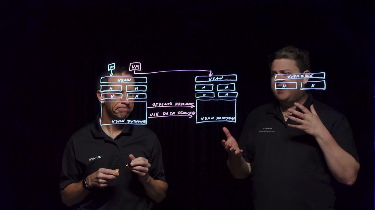 hci-mesh-in-vsan-youtube