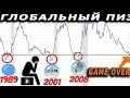 Важнейший индикатор, сигнализирующий о крахе фондового рынка (2020 - рецессия)