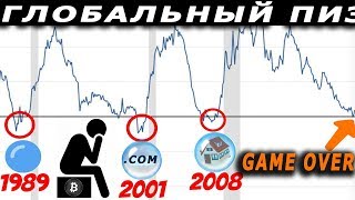 Важнейший Индикатор, Сигнализирующий О Крахе Фондового Рынка (2020 - Рецессия)