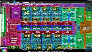 Are E-Core efficiency cores?