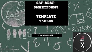 #abapx  - Smartforms - 3 How to create smartform Table and template #sap #sapabap