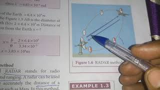 Radar method