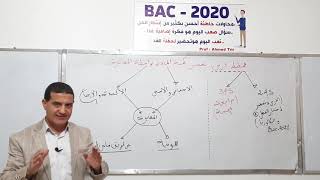 مخطط درس الأحماض و الأسس & الأكسدة و الارجاع /الثانية ثانوي +مهم للبكالوريا