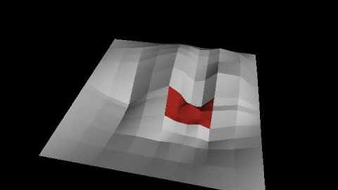 Sparse Grid Datamining