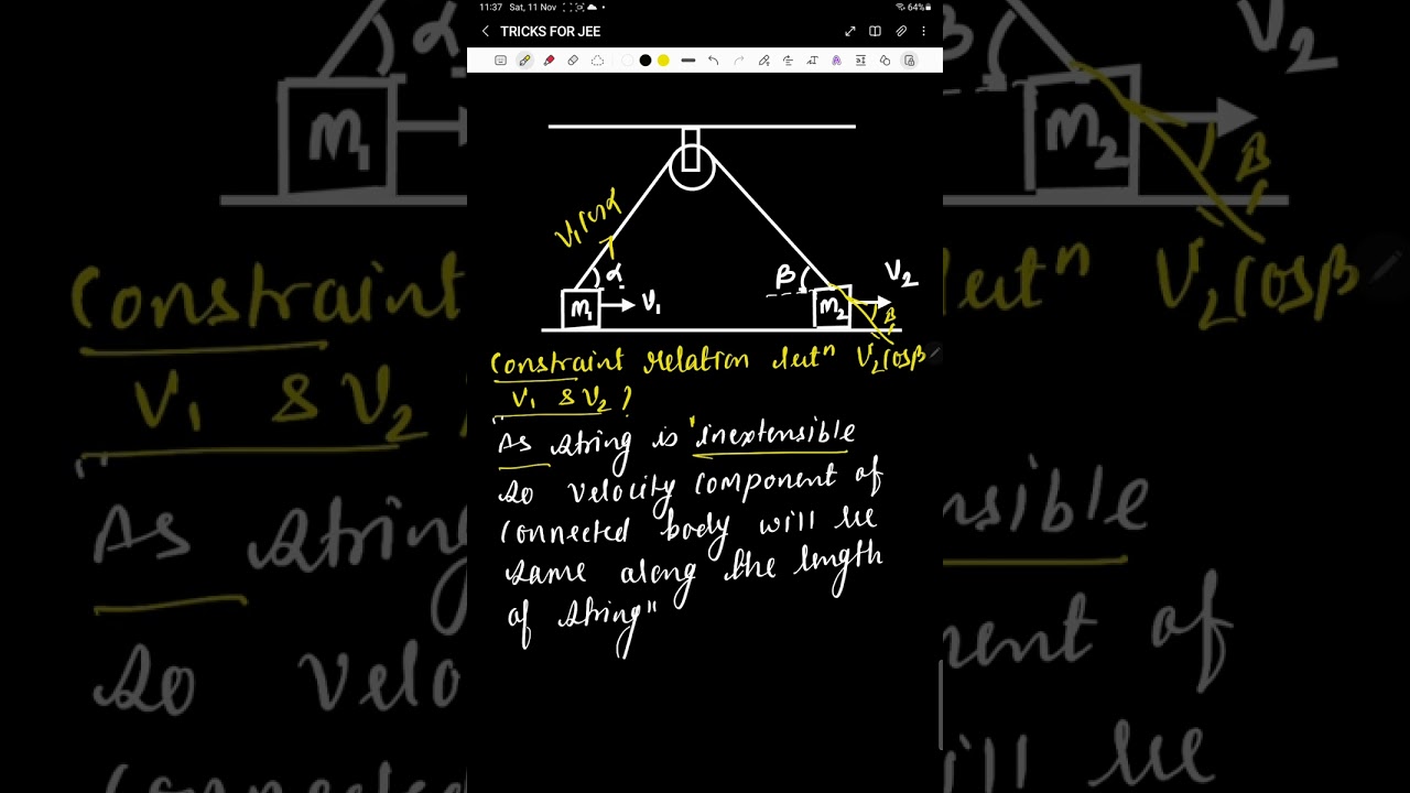 string constrint relation between block