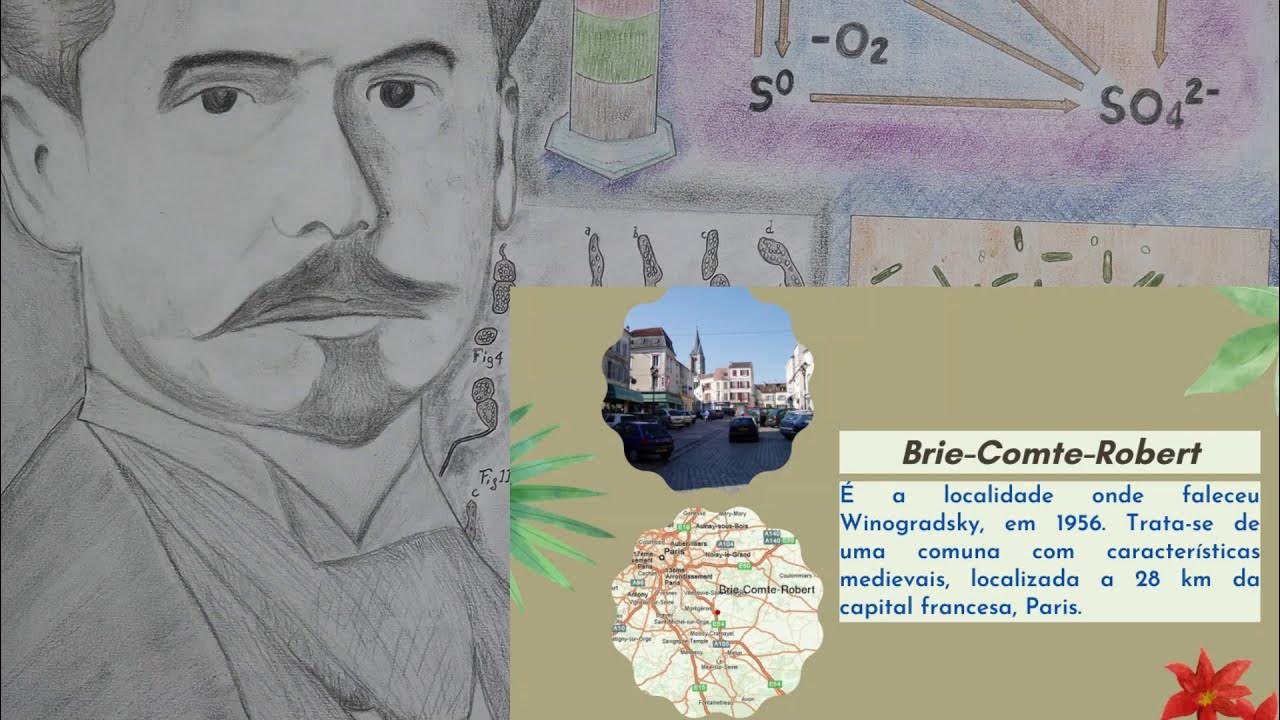 Sergei Winogradsky e a Quimiolitotrofia YouTube