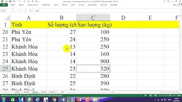 Sắp xếp, thể hiện tỷ lệ phần trăm, cập nhật dữ liệu trong Pivot table