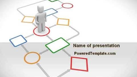 Flowchart PowerPoint Template by PoweredTemplate.com