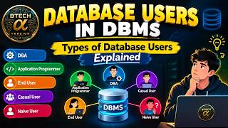 Database Users in DBMS Explained | Types of Database Users with Examples | Lec-06