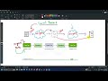 Class 66 || Chapter 17 || Encryption Explained with Diagram || CS 9618 A2