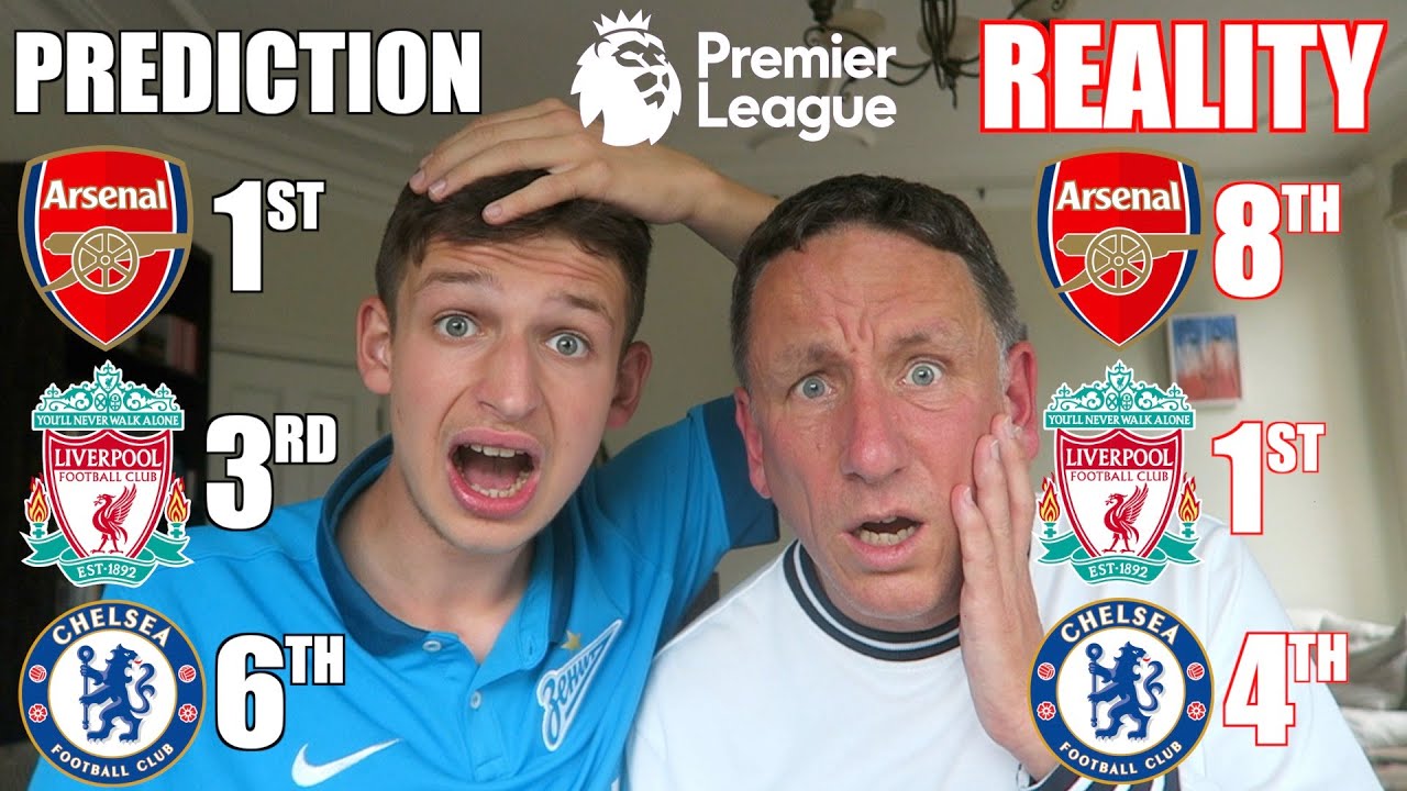 REACTING TO OUR PREMIER LEAGUE PREDICTIONS *GONE WRONG*