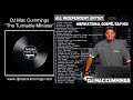 Gospel Rap Mix (All Independent Artist)