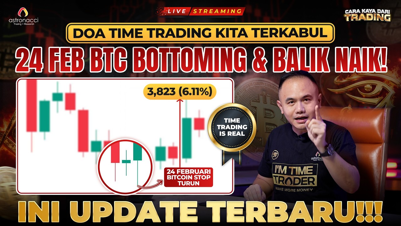 BITCOIN REVERSAL! UPDATE NEXT TARGET DAN PLAN UNTUK BITCOIN DARI MASTER GEMA